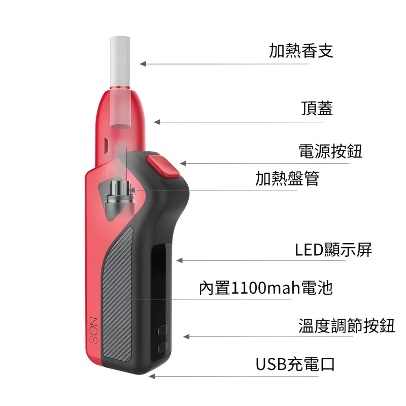 NOSSMOKE NOS 加熱煙機｜支援 IQOS 3.0 版本｜可調節溫度｜台灣現貨批發-2